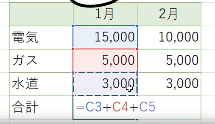 式の色分け