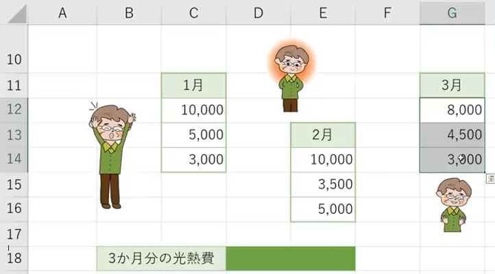 範囲が晴れている場所の合計