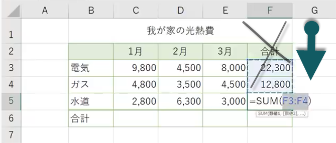 優先順位