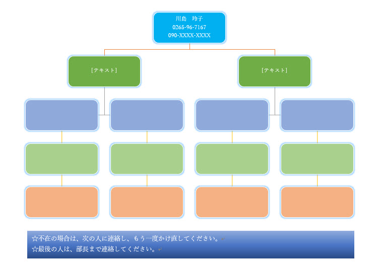 階層構造型トーナメント表など