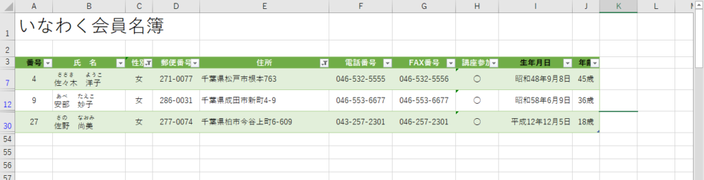 千葉の女性のみ