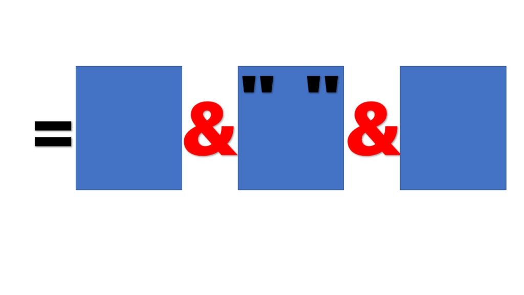 ダブルクォーテーションで全角スペースを入れる