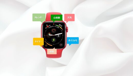 AppleWatchを右手に設定–使って良かった事悪かった事