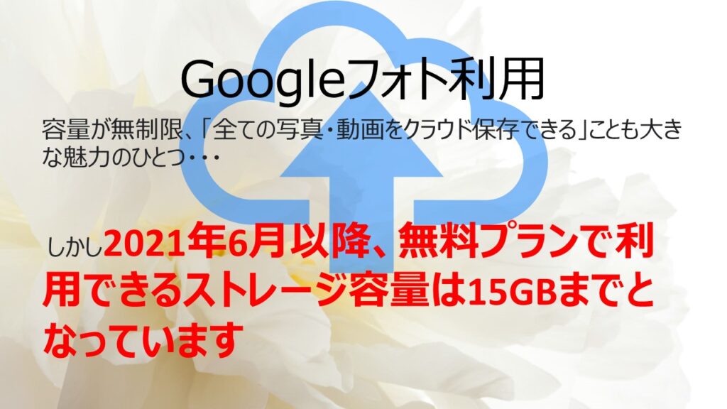 Googleフォトは無料プランは15ギガ