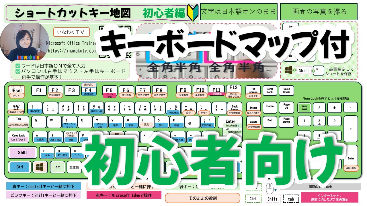 初心者のショートカット | いなわくTV
