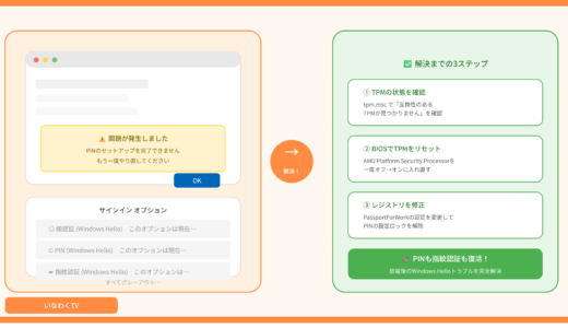 PINがそもそも設定できない時の対処法