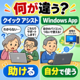 2026年10月9日、PC Watchに「Windows App、リモートPC接続が正式提供に。職場アカウント不要」
